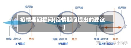 疫情期间提问(疫情期间提出的建议)-第2张图片