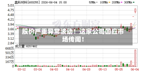 股价严重异常波动!这家公司回应市场传闻!-第3张图片